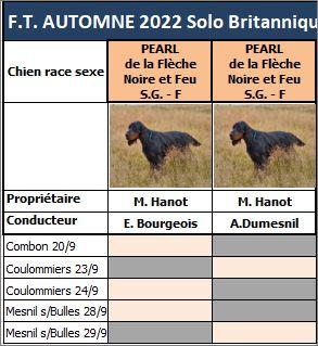 L'automne se prépare...