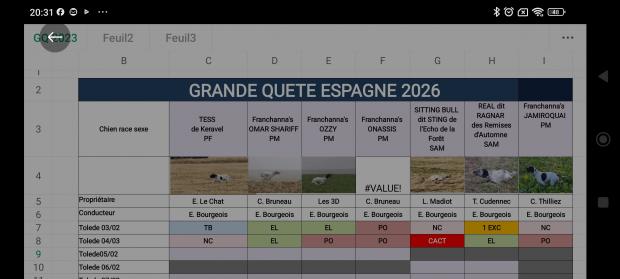 Tolède ; CACT pour Sitting Bull